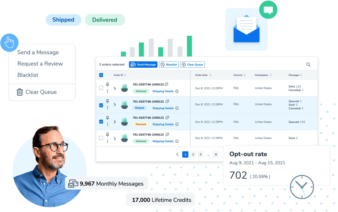 Helium 10 improves operational efficiency with tools like Alerts and Follow-Up